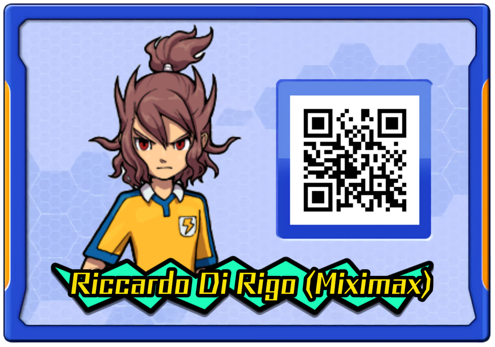 Riccardo Di Rigo (Miximax) Riccardo Di Rigo (Miximax)